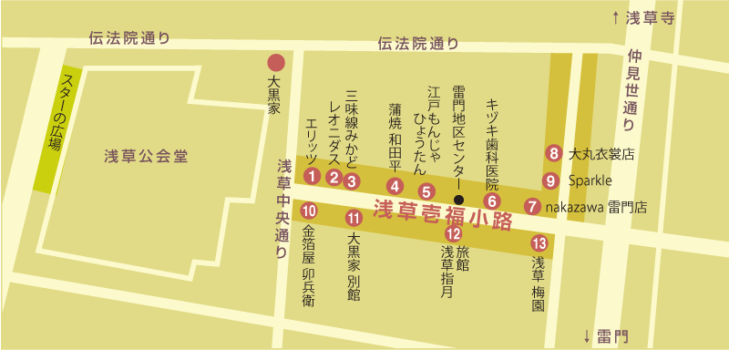 壱福小路マップ